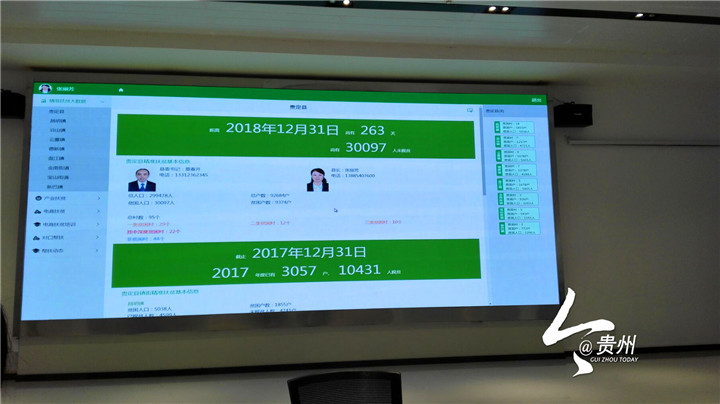 今贵州新闻：手机一扫，一目了然 “一户一码”里的精准扶贫